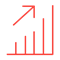 Impact on Abu Dhabi GDP