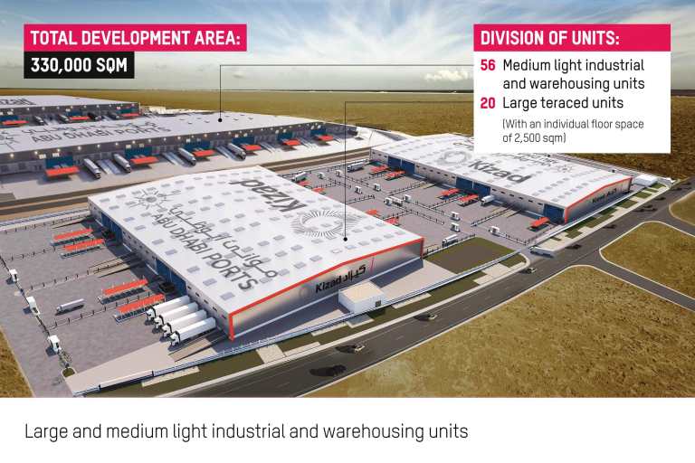KZD-large-and-medium-lius-warehouses-scaled