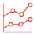 Projected Growth (CAGR) of New Vehicle Sales in the UAE from 2018 - 2028