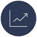 Valid ICV score of 40% or above